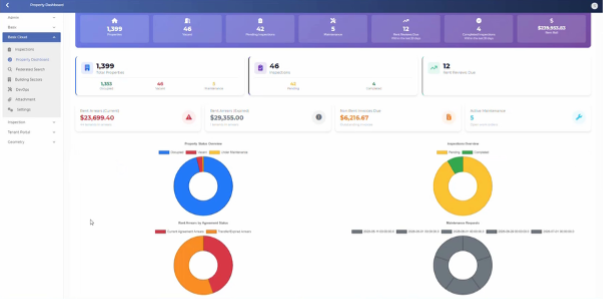 See the Bigger Picture: Introducing Property Dashboards in BHM Web